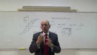 Magnetic Circuits V Hysteresis and eddy current losses 1332014 [upl. by Bogie42]