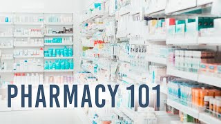 Pharmacy 101  Introduction Pharmacy School and more [upl. by Ahrendt178]