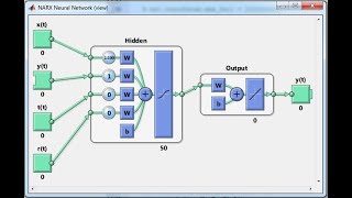 How to use Neural network NN toolbox in MATLAB [upl. by Aun]