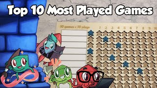 Top 10 Most Played Games [upl. by Pratt]