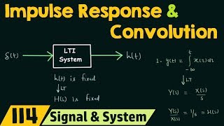 Impulse Response and Convolution [upl. by Oswin]