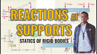 Reactions at Supports  Statics of Rigid Bodies [upl. by Atineg243]