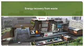 Energy recovery from waste  Veolia [upl. by Suirtemid]