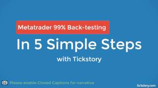 Metatrader 4  99 Backtesting in 5 Simple Steps [upl. by Aliuqat]