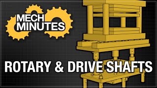 SHAFTS PT 5 ROTARY amp DRIVE SHAFTS  MECH MINUTES  MISUMI USA [upl. by Felicle]