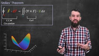 Stokes Theorem  Geometric Intuition amp Statement  Vector Calculus [upl. by Ishii225]