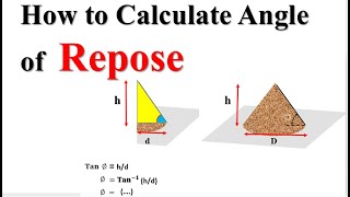 Angle of Repose [upl. by Acassej]