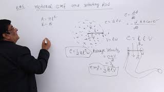 Class 12th – Motional EMF and Rotating Rod  Electromagnetic Induction  Tutorials Point [upl. by Gardol731]