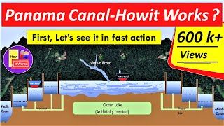 How Panama Canal Works Animation [upl. by Niccolo]