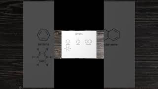 Benzene Delocalized Aromatic Electrons Organic Chemistry [upl. by Hildagard64]