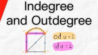 Indegree and Outdegree in Directed Graphs  Graph Theory [upl. by Hachman557]