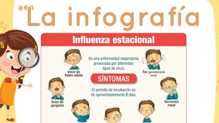 La infografía para niños [upl. by Sirak]