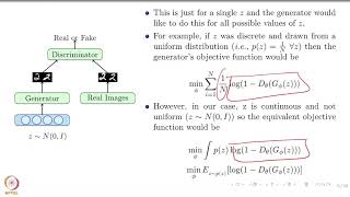 Deep Learning Part  II CS7015 Lec 221 Generative Adversarial Networks  The Intuition [upl. by Swaine721]