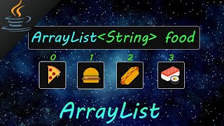 Java ArrayList 🧾 [upl. by Aveer395]