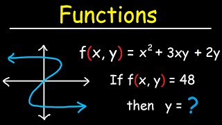 Functions [upl. by Einatsed]