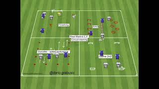 Real Madrid CF  circuit training [upl. by Ayotnom962]