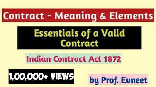 Essentials of valid contract  indian contract act 1872  elements of contract  contract meaning [upl. by Felske]