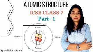 Atomic Structure  ICSE Class 7 Chemistry  Part  1  Radhika Sharma [upl. by Eiliak]