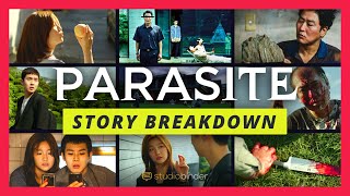 3 Act Story Structure with Save the Cats Beat Sheet — Parasite Movie Explained in 15 Beats [upl. by Lorette]