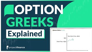 Option Greeks Explained  Trading for Beginners [upl. by Emogene]