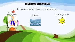 RECURSOS NATURALES 4TO GRADO PRIMARIA [upl. by Nehgaem]