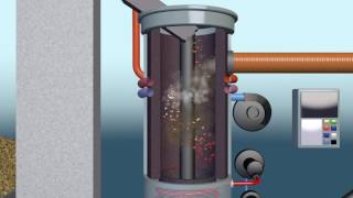 Biomass pyrolysis process [upl. by Yenitirb641]