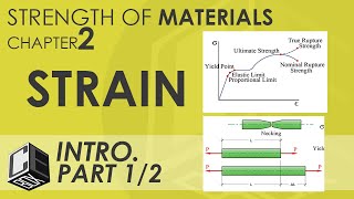 Mechanics of Deformable Bodies Chapter 2 Strain Introduction Part 1 PH [upl. by Arni]