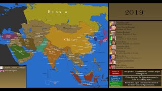 The History of Asia Every Year [upl. by Alwitt]