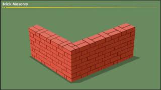 Brick Masonry Construction [upl. by Beck]