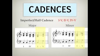 Cadences  The 4 types explained  Perfect Plagal Imperfect Interrupted [upl. by Anikal]