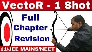 VeCtOR  One Shot  Complete Chapter  Vector Full Chapter Revision II Class 11 JEE MAINSNEET [upl. by Ahsemrak]