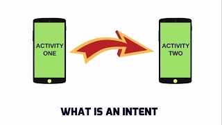 30 WHAT IS AN INTENT IN ANDROID  EXPLICIT AND IMPLICIT INTENT TUTORIAL [upl. by Eelanaj]