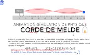 Corde de Melde résonancesimulationanimation [upl. by Dorahs]