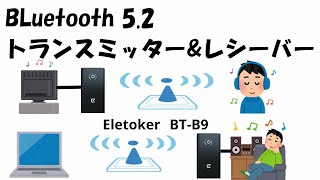 Bluetooth トランスミッター＆レシーバー [upl. by Ahsiym561]