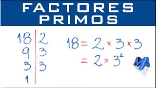 Factores primos de un número [upl. by Himelman]