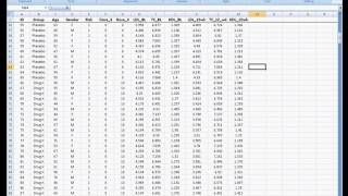 MATLAB Tools for Scientists Introduction to Statistical Analysis [upl. by Candice879]