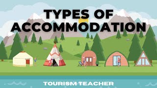 Types of Accommodation  Made SIMPLE [upl. by Mas467]