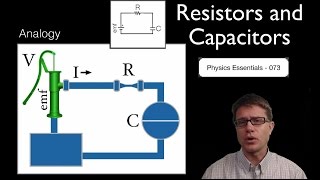 Resistors and Capacitors [upl. by Esta642]