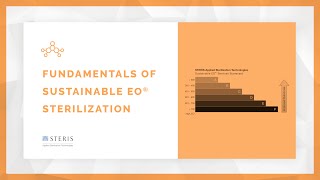 Fundamentals of Sustainable Ethylene Oxide Sterilization® Processing  STERIS AST TechTalk [upl. by Gabor]