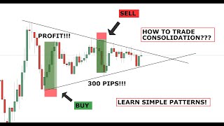 Price Action HOW to trade Consolidation PATTERNS advanced trading lesson [upl. by Abrahams81]