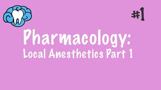 Local Anesthetics  Categories and Calculations  INBDE ADAT [upl. by Quinlan]