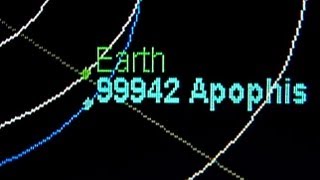 99942 Apophis Asteroid Earth 2029 Pass by and 2036 Impact Simulation [upl. by Dey527]