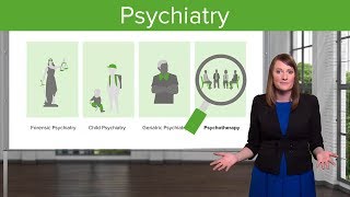 Psychiatry – Course Preview  Lecturio [upl. by Stricklan22]