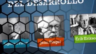 Etapas del desarrollo Freud Piaget y Erikson [upl. by Harrod540]