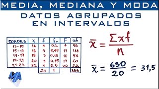 Media mediana y moda  Datos agrupados en intervalos Ejemplo 1 [upl. by Rolyks50]