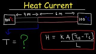 Heat Current Temperature Gradient Thermal Resistance amp Conductivity Thermodynamics amp Physics [upl. by Salahcin206]