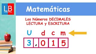 Los Números DECIMALES LECTURA y ESCRITURA ✔👩‍🏫 PRIMARIA [upl. by Nosnaj807]