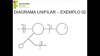 Diagramas Unifilares Parte 01 [upl. by Harneen]