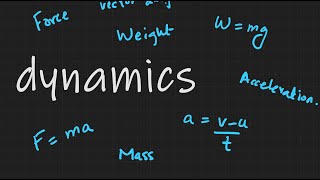 Dynamics  Types of forces  O LevelIGCSE Physics [upl. by Ping337]