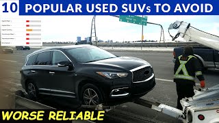 Least Reliable Used SUVs to Avoid in 2021 [upl. by Elene]